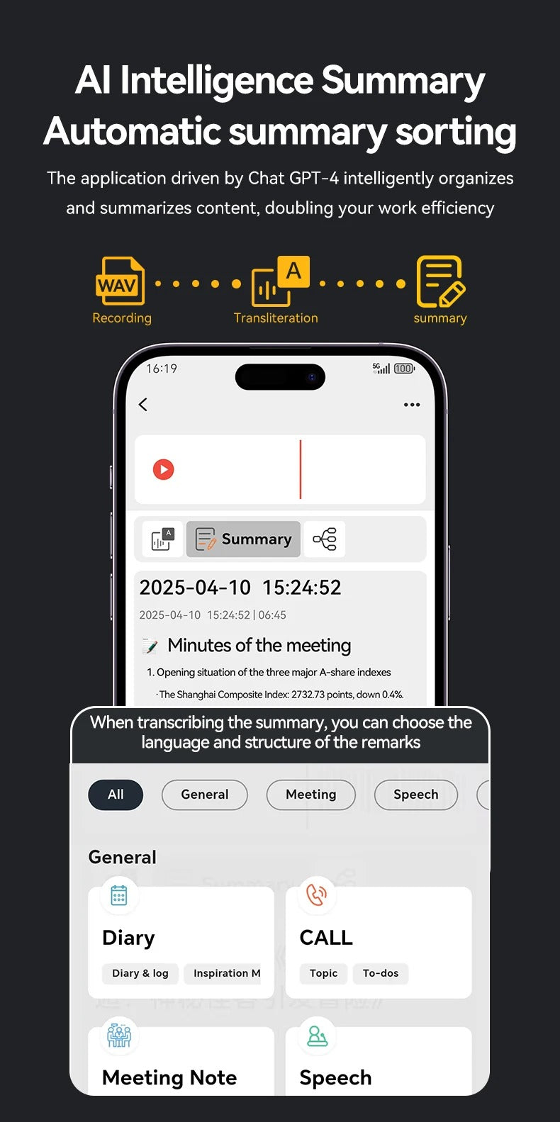 AI Chat-GPT powered note-taking device with app included